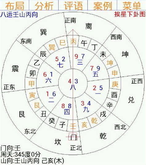 玄空飞星组合|玄空风水组合断事